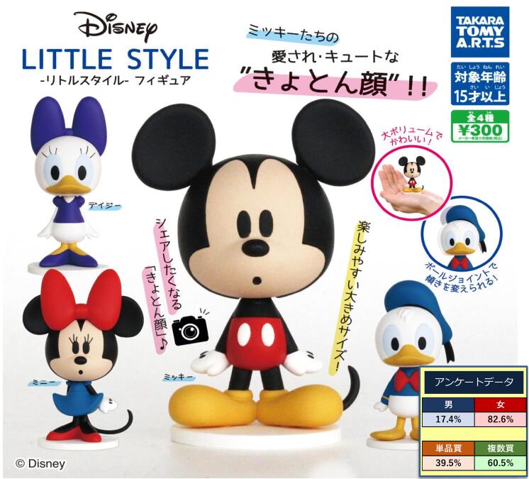 【A】300日元扭蛋 手办 迪士尼好朋友 Little Style 全4种 (1袋40个) 891403