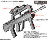 【B】手办配件 LittleArmory LD020 模型枪配件 A 292579