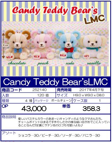 景品 Candy 泰迪熊 LMC玩偶 全4种（1套1箱120个）252140
