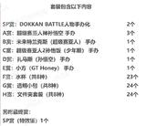 【A】一番赏 龙珠Z DOKKAN BATTLE 6周年（国行） 629484
