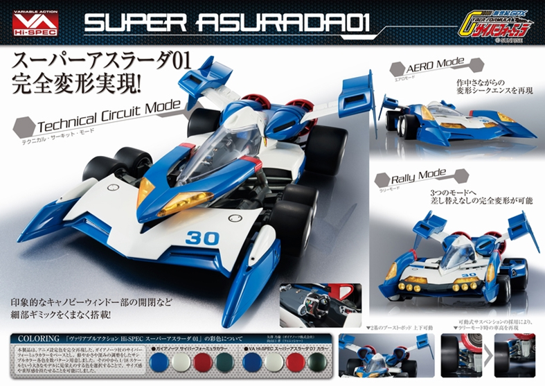 【A】Variable action Hi-SPEC 高智能方程式赛车 超级阿斯拉达01（日版）823510
