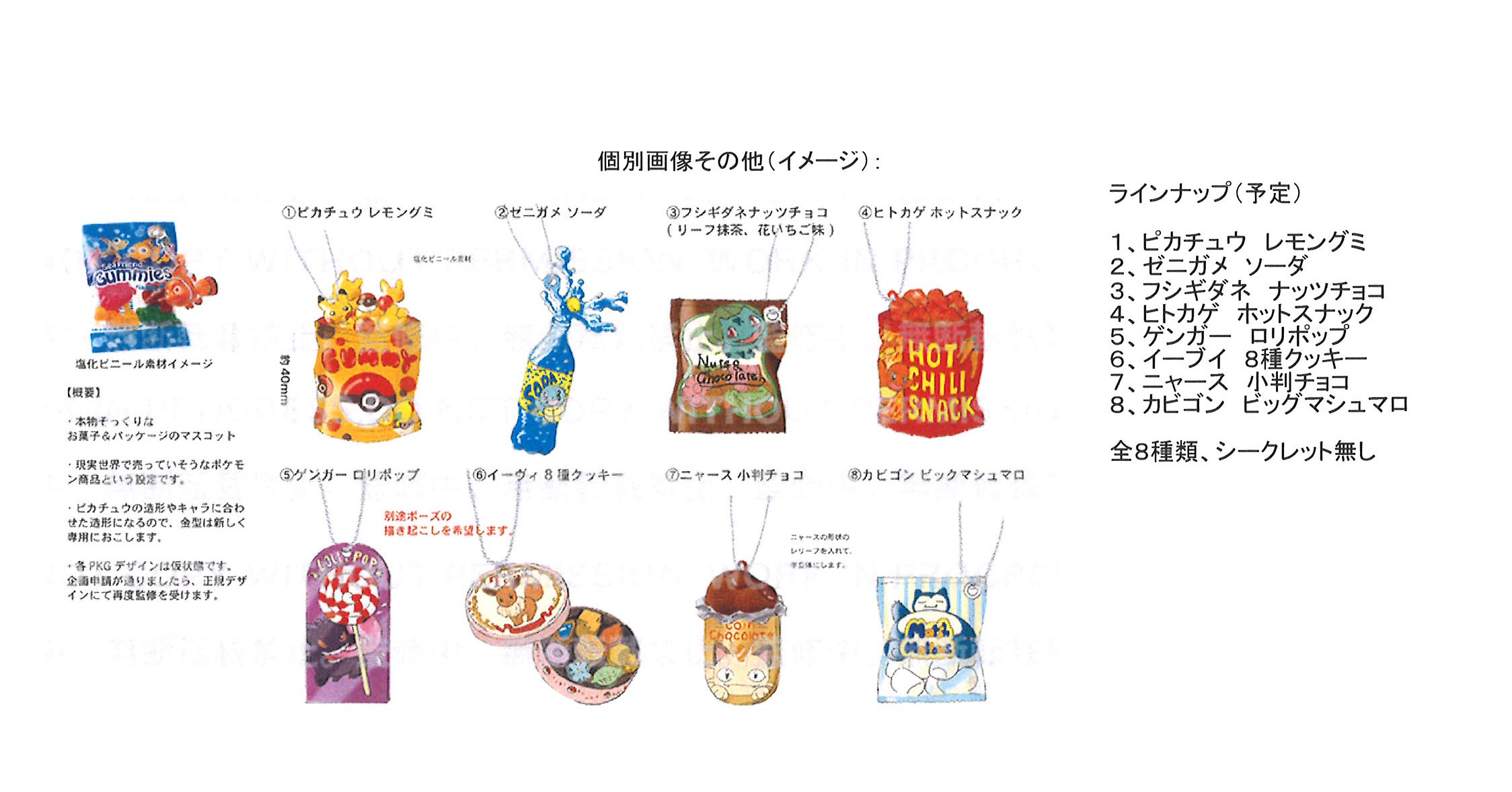 【B】食玩 盒蛋 口袋妖怪 Candy&Snack 挂件 全8种 203515