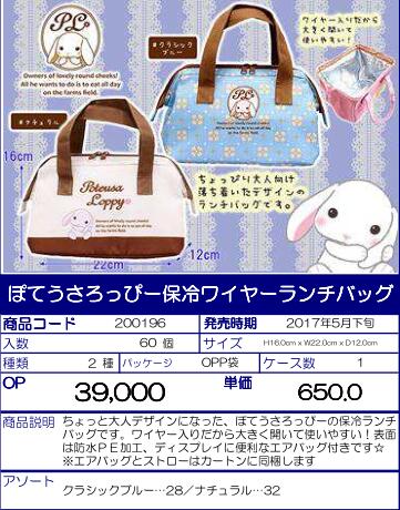 【B】景品 垂耳兔 保冷午餐袋（1套1箱60个） 200196